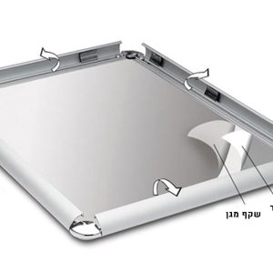 מסגרות קפיצית