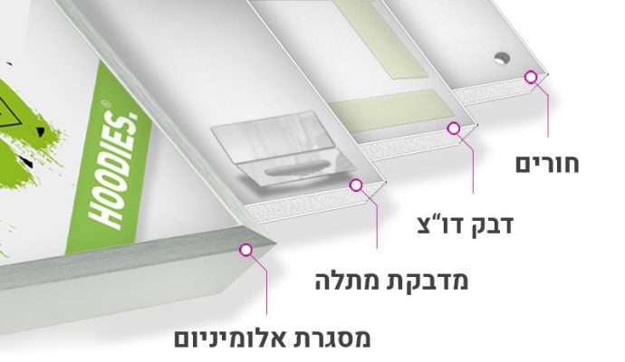 תליית קאפה מודפסת