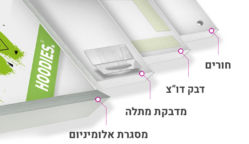 תליית קאפה מודפסת