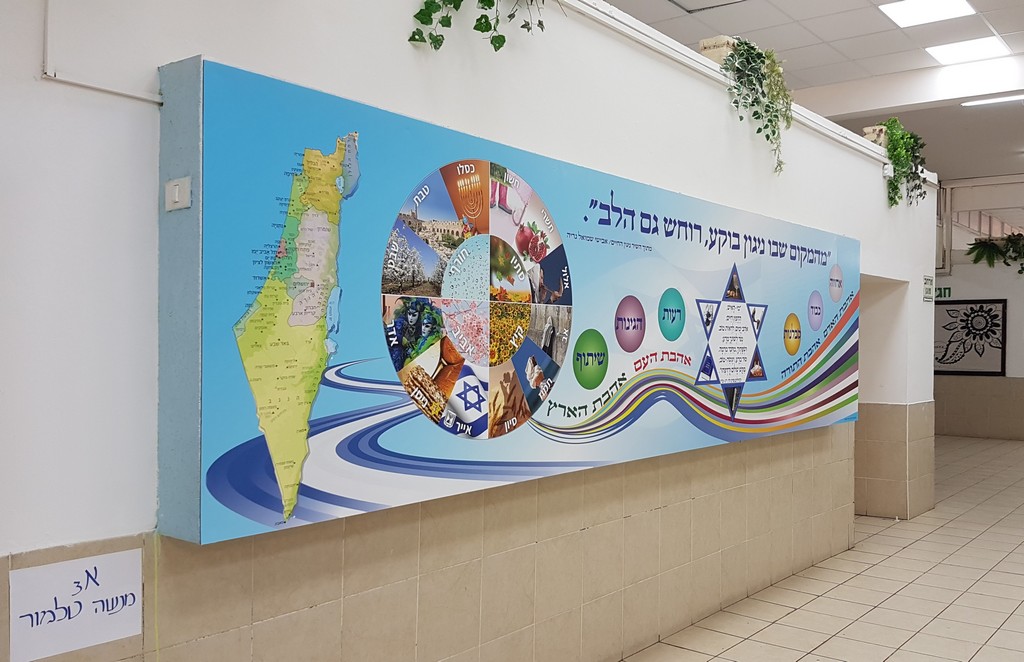 הדפסה על אלוקובונד בית ספר