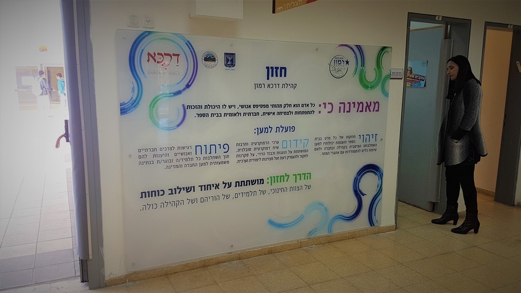 הדפסה על זכוכית דרכא