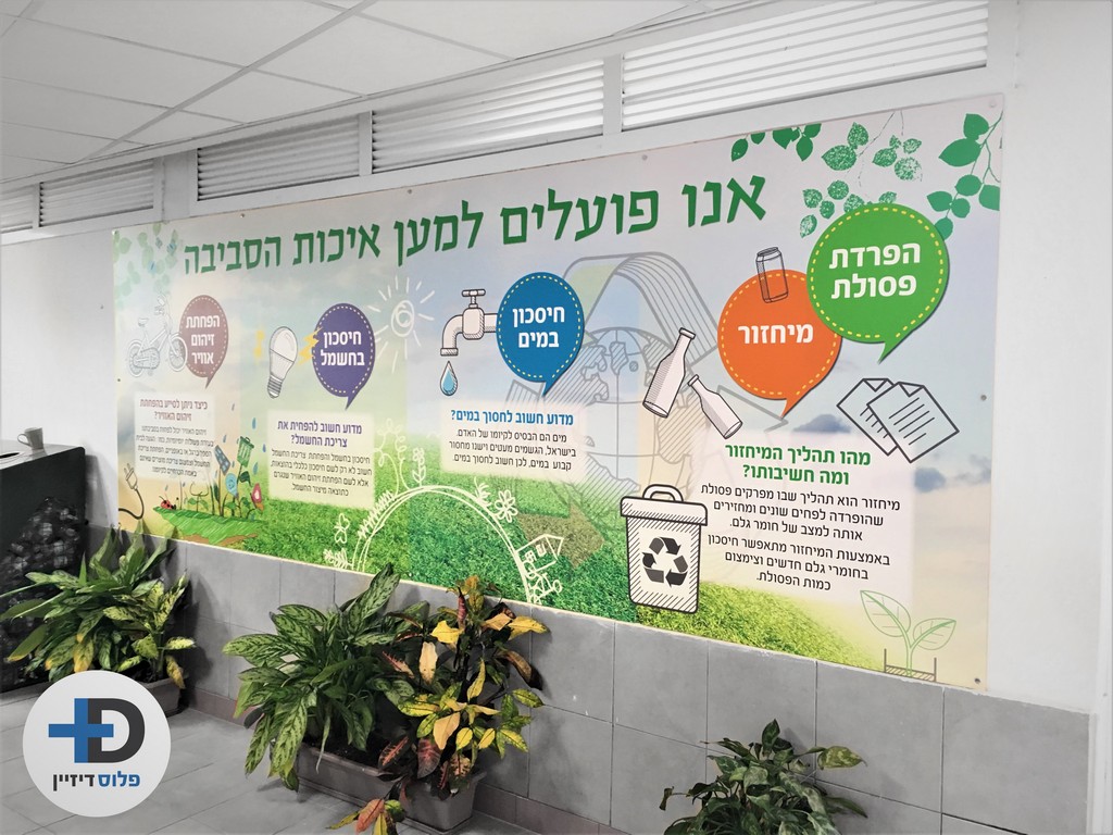 הדפסה על אלוקובונד איכות הסביבה