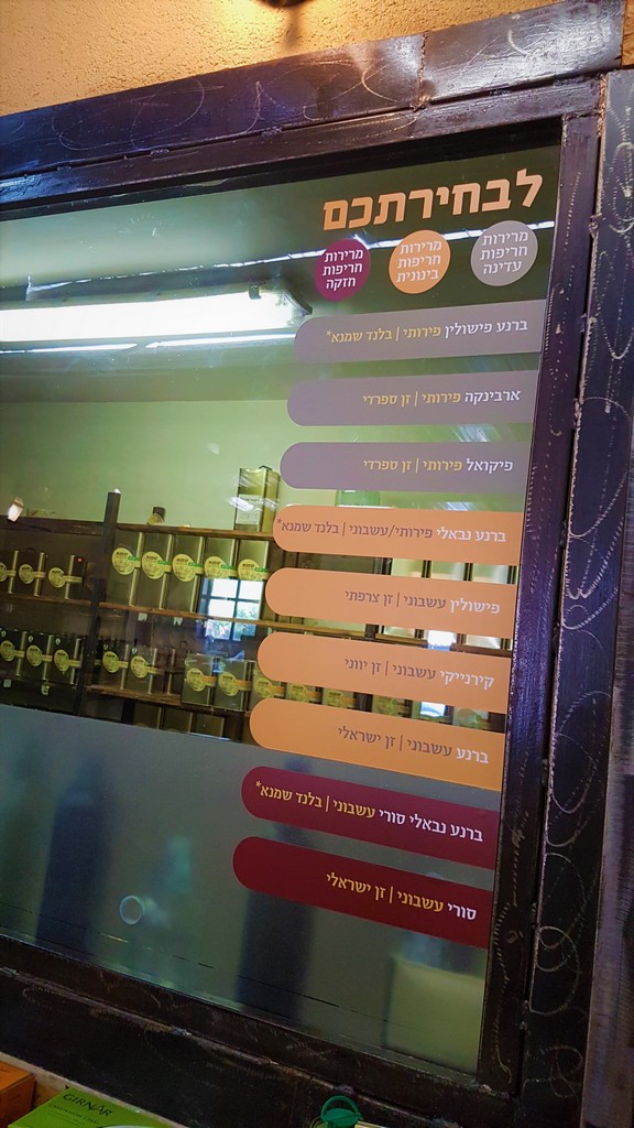 מדבקות לחלון שמנא