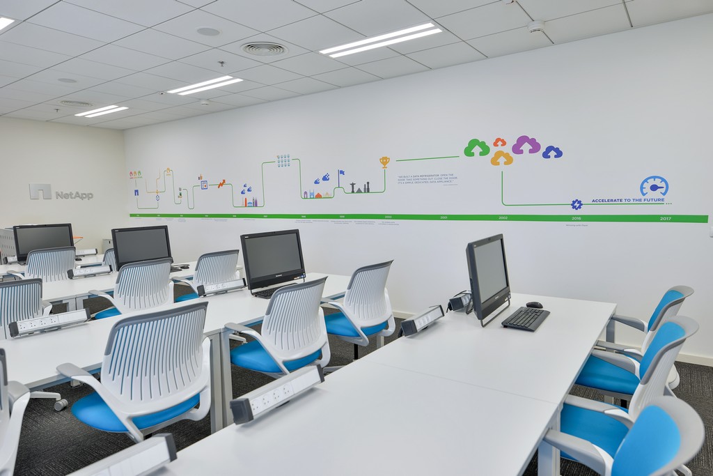 מדבקת קיר ציר זמן NETAPP