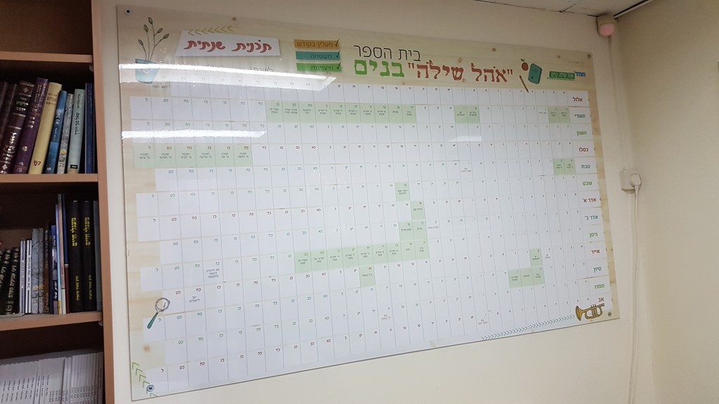 ביה"ס אהל שילה