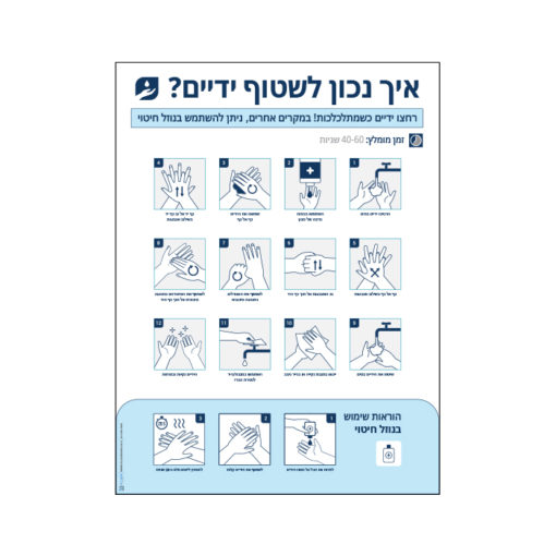 שלט הוראות לשטיפת ידיים עברית