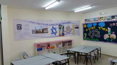מדבקת קיר בית ספר