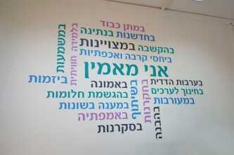 מדבקה צורנית ענן מילים אני מאמין